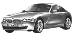 BMW E86 C0591 Fault Code